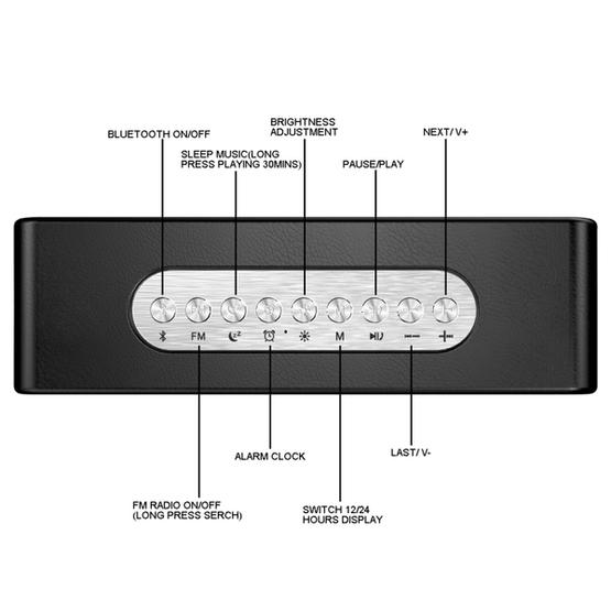 SARDiNE B1 Multifunctional Wireless Bluetooth Speaker Black