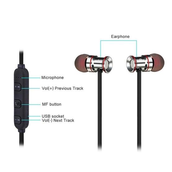 BTH-828 Magnetic In-Ear Sport Wireless Bluetooth V4.1 Stereo Waterproof Earphone (IP7G9654D)