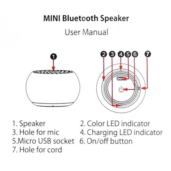 Mini Metal Wireless Bluetooth Speaker (Red)